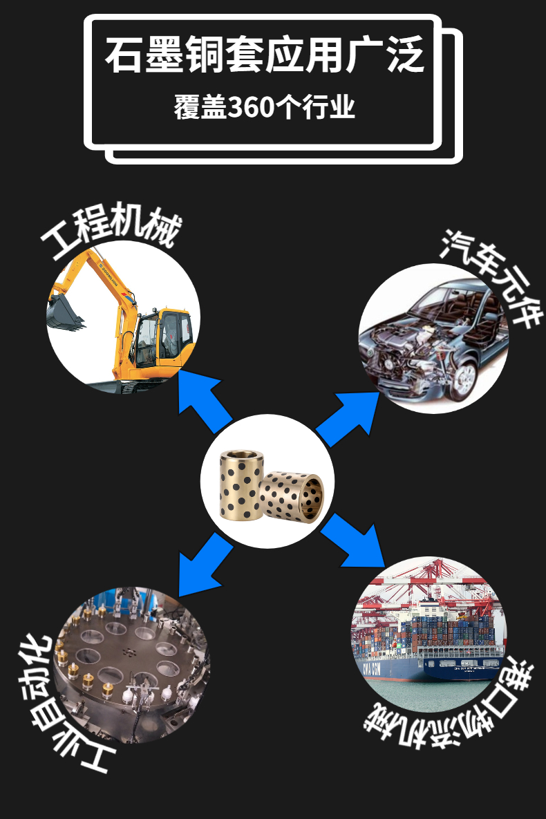 石墨銅套