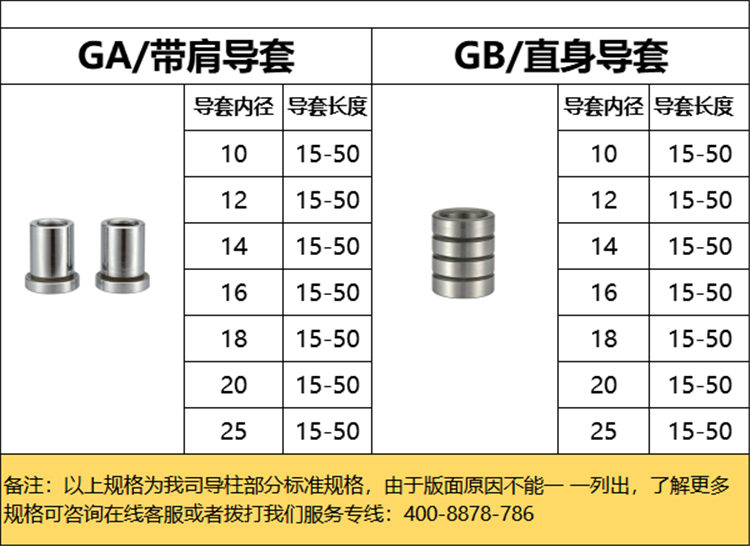 模具導套規格