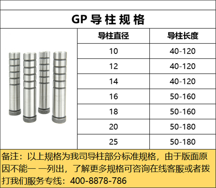 GP導柱