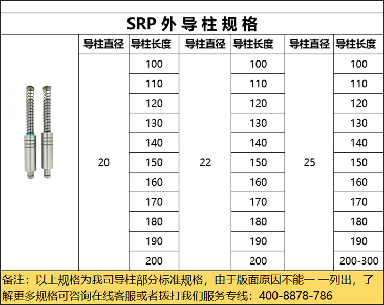SRP導柱導套