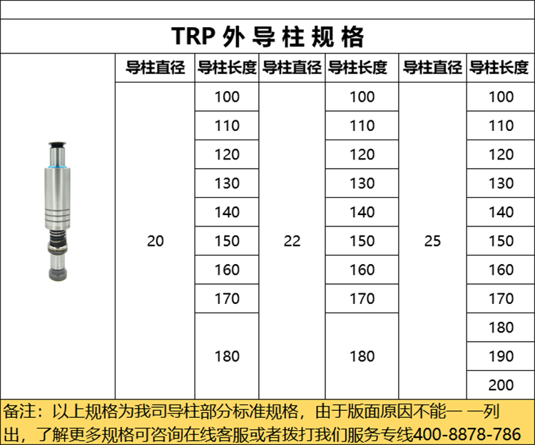 TRP導柱導套