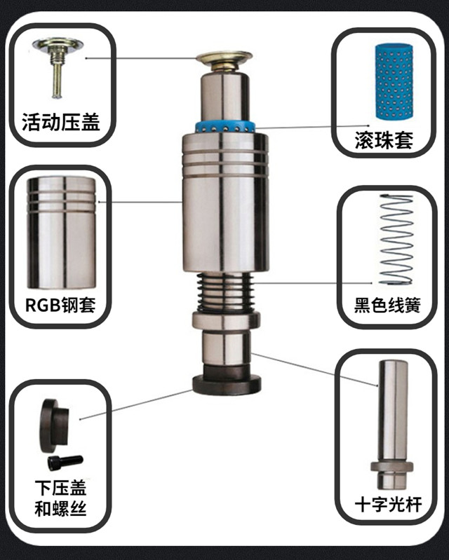 滾珠導柱導套