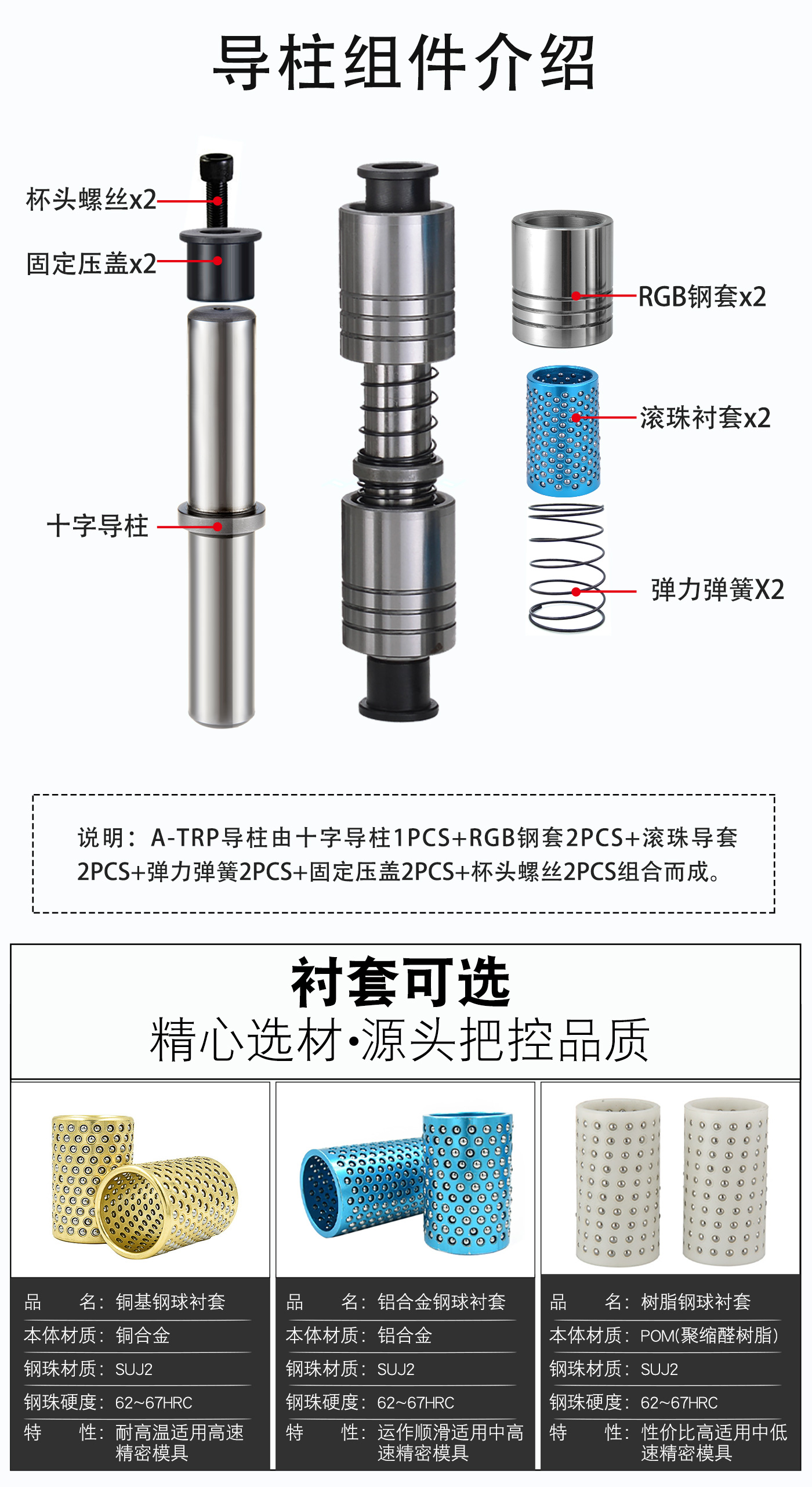 十字滾珠導柱導套